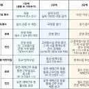 777노래연습장 이미지