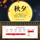 대우트럭안성사업소