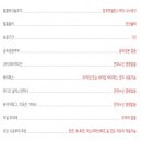 루마버텍스 - 부천시 소사구 경인로1185번길 70 | 루마버텍스