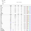 모현동물병원 이미지