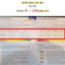 새론이비인후과의원 | 면역력주사? 줄기세포 정맥주사에 대한 솔직한 후기