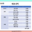 그림책지도사 자격과정 이미지
