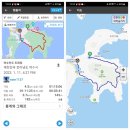 금오도·안도