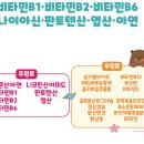 역삼하이츠온누리약국 네이버블로그