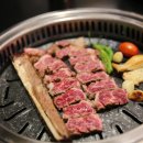 고기명작(분평점)