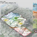 우시장(도시재생) 1 이미지