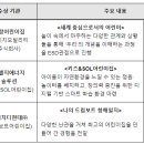 환경에너지솔루션 주식회사 이미지