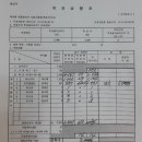 서울 용산구 선관위위원장, 사무국장을 직권남용 직무유기 죄로 서부지검에 고소(9/17) 수개표누락, 미분류, 개표참관불능조장) 이미지