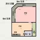 장수부동산중개사무소 이미지