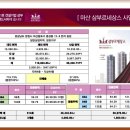 삼부아파트경로당 이미지