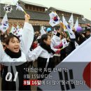광복 이미지