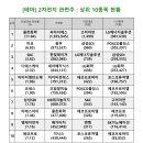 한울엠에스 이미지