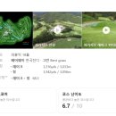 의성골프존파크 | [하반기 라운딩 코스] 의성 파라지오 스크린 공략!