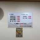 소문난어탕칼국수