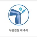 에스지연합의원 이미지