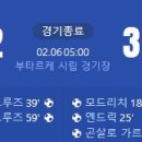 [24/25 Copa Del Ray 8강전] CD 레가네스 vs 레알 마드리드 CF 골장면.gif 이미지