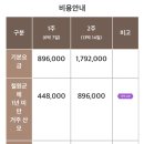 철원군공공산후조리원 이미지