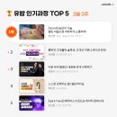 (주)공감커뮤니케이션 - 영등포구 | (주)공감커뮤니케이션