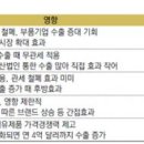 한미의류