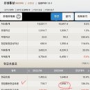 삼목통상 이미지