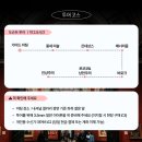 영국 런던 신혼여행 코스 내셔널 갤러리 도슨트 투어 시간 추천