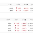 티와이컴퍼니 이미지