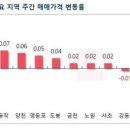 부자컴퍼니 이미지