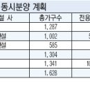 신명종합건설㈜ 이미지
