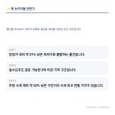 GS25모현왕림점 | [용인시경매] 감정가6.4억→최저3.1억, 유찰2회 전용737㎡(222.9평) 단독주택