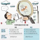 대명종합관리 이미지