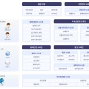 스포츠토토 이미지