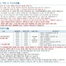 석소편의점 이미지