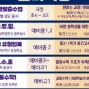 수학클리닉학원