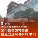 SNS 글쓰기를 활용한 블로그 마케팅 이미지