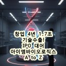키미파트너스 | [심층분석] 아이엠바이오로직스: 기술력, 시장, IPO 전망 총정리