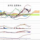 KT서브마린(060370) - 동북아 인터넷 허브 개소 이미지