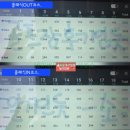 31140-6-72-9 | 클럽72CC 후기 클래식코스 2026년 1월초 중식 및 라운딩( 화이트티에서 란딩 )