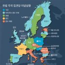 유레카 이미지
