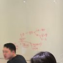 프로젝트 | 빅프로젝트 후기