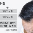 국민건강기초연구원 이미지