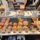 소로3-72 | 프라하 자유여행 [2] : 프라하 구시가지 관광과 점심식사 Restaurant Mlýnec