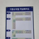 가평수덕원 | 쾌적하고 깔끔한 가평수덕원 4인실 후기