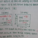 간선-35 이미지