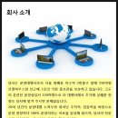 (주)케이엠글로벌 이미지