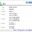 단월주유소 이미지