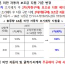 롯데정비공업사 이미지