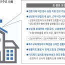 수업 방해 학생, 퇴실·휴대폰 압수 가능해진다 이미지