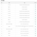 대박종합복권가로판매점 이미지