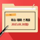 미르국제통상