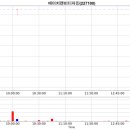 에이치앤비글로벌 이미지